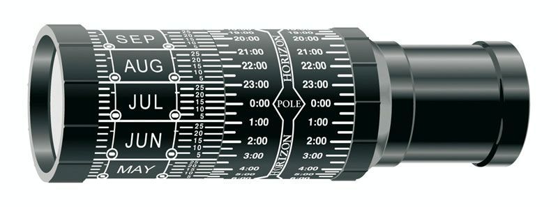 Selegiochi "Stellarscope" - Αστρικό Καλειδοσκόπιο